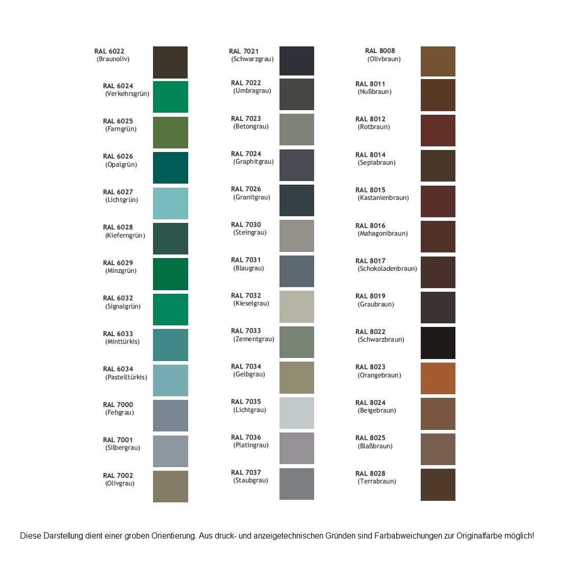 RAL Farben Aluminium Fenster individuell